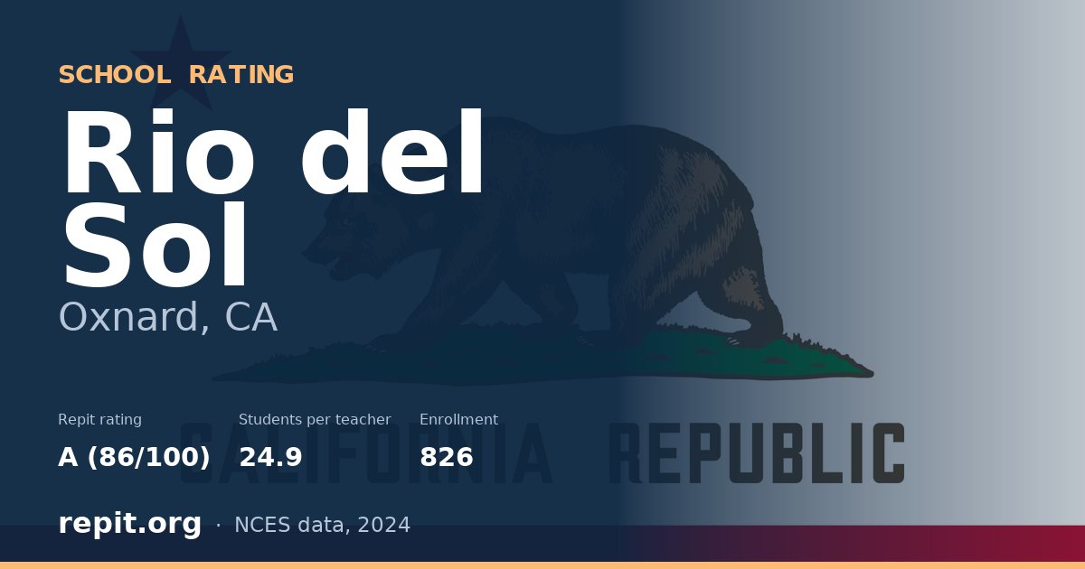 Rio del Sol, Oxnard, CA — Repit school rating A (86/100)
