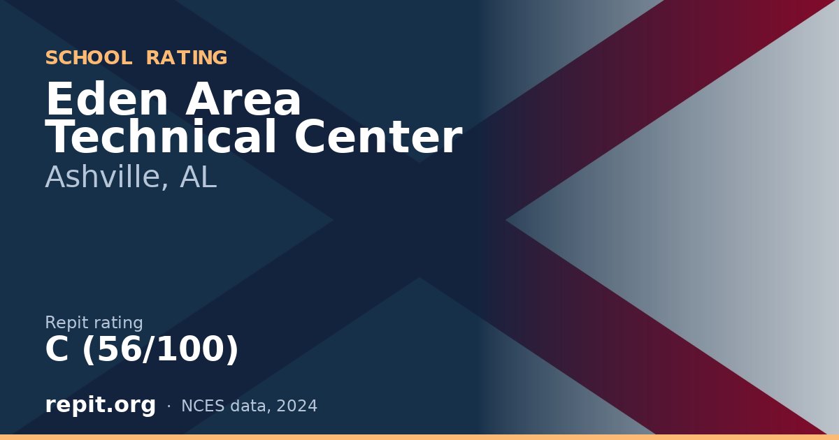 Eden Area Technical Center, Ashville, AL — Repit school rating C (56/100)