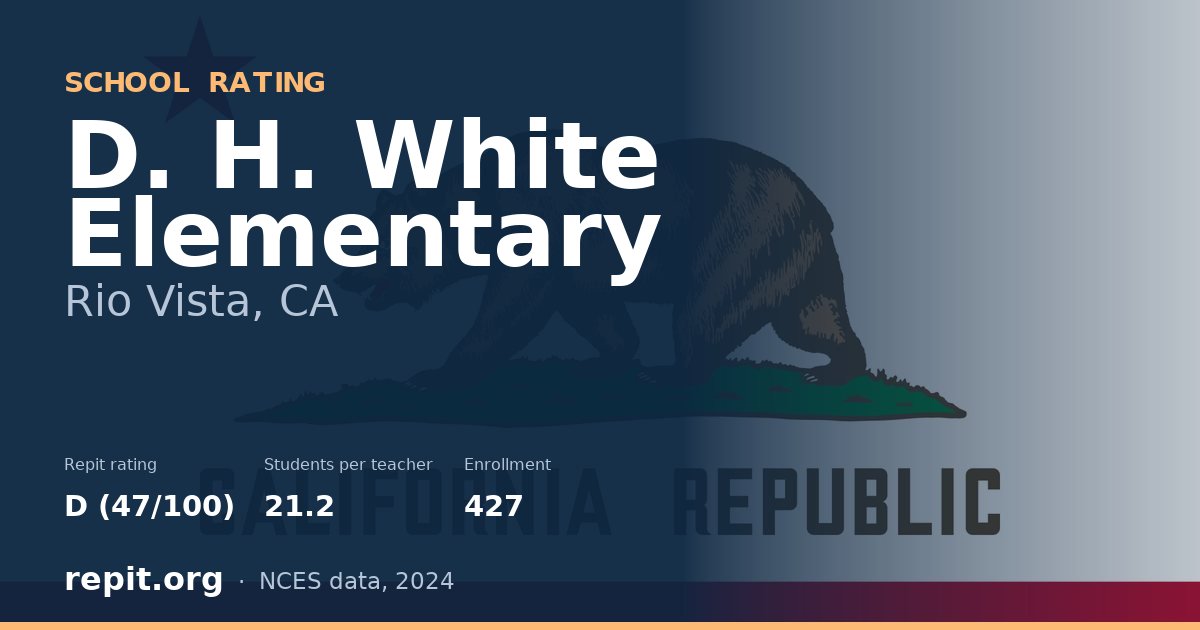 D. H. White Elementary, Rio Vista, CA — Repit school rating D (47/100)