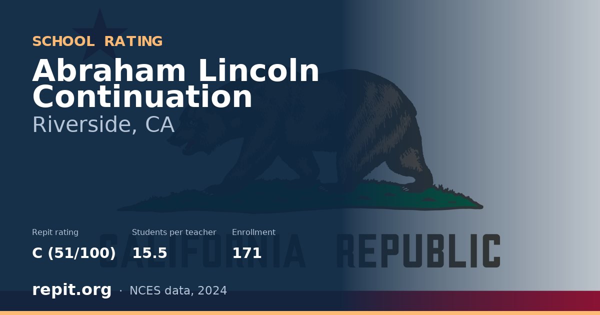 Abraham Lincoln Continuation, Riverside, CA — Repit school rating C (51/100)