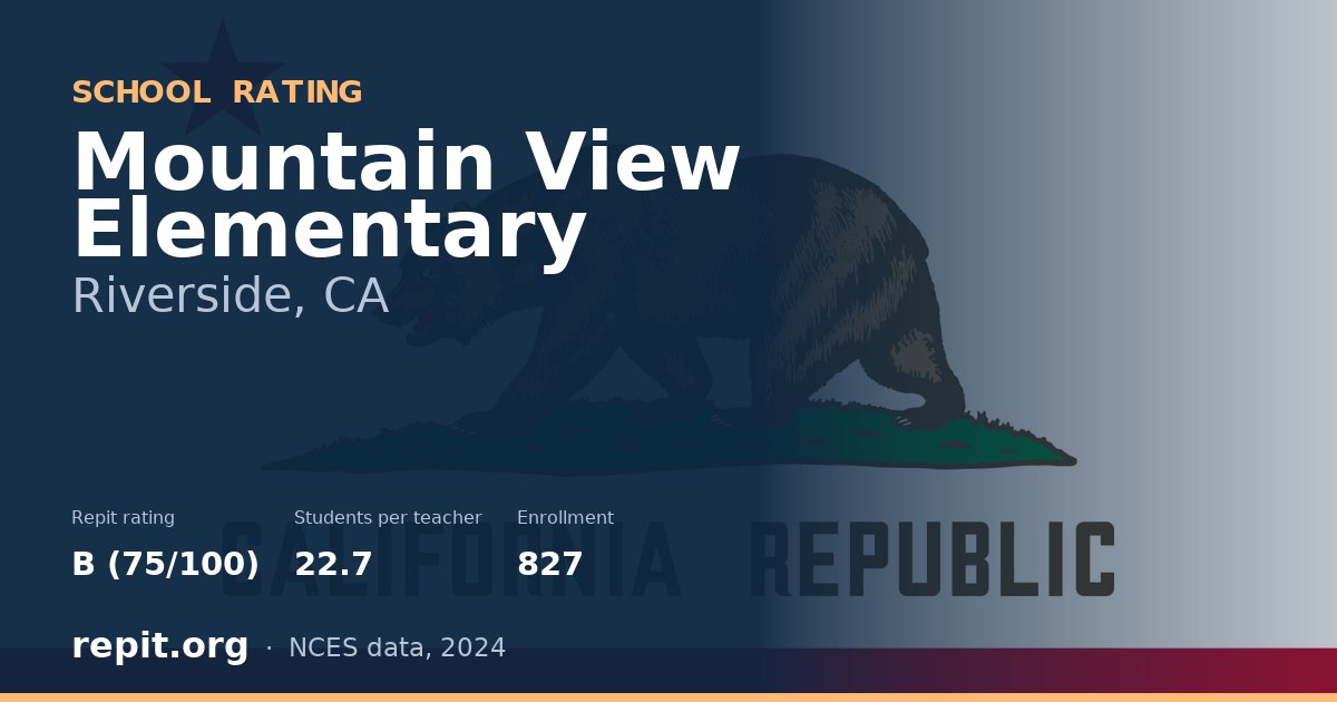 Mountain View Elementary, Riverside, CA — Repit school rating B (75/100)