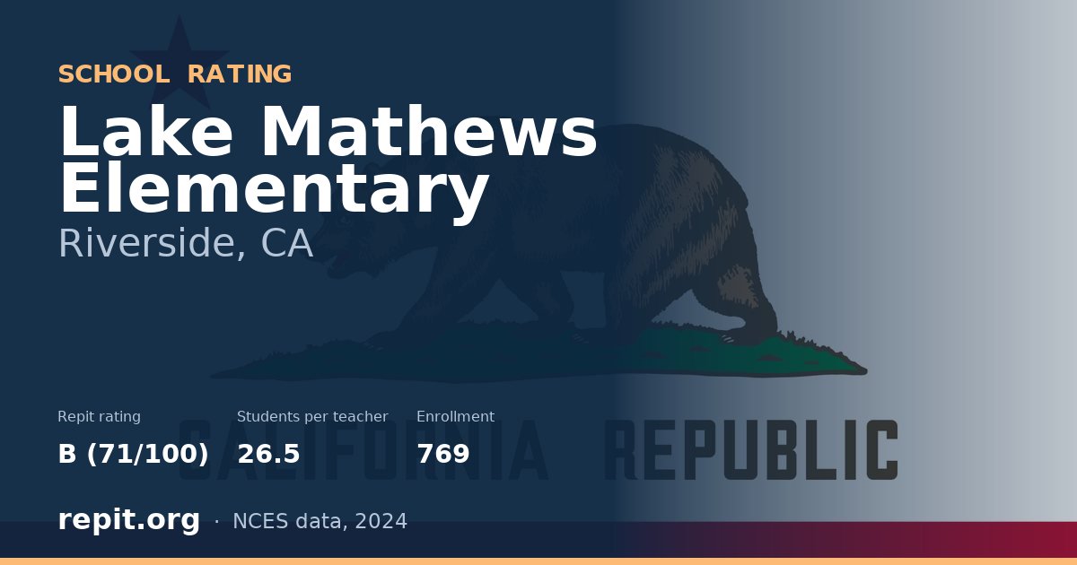 Lake Mathews Elementary, Riverside, CA — Repit school rating B (71/100)