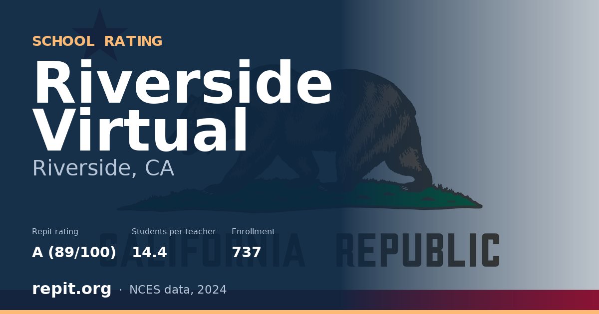 Riverside Virtual, Riverside, CA — Repit school rating A (89/100)
