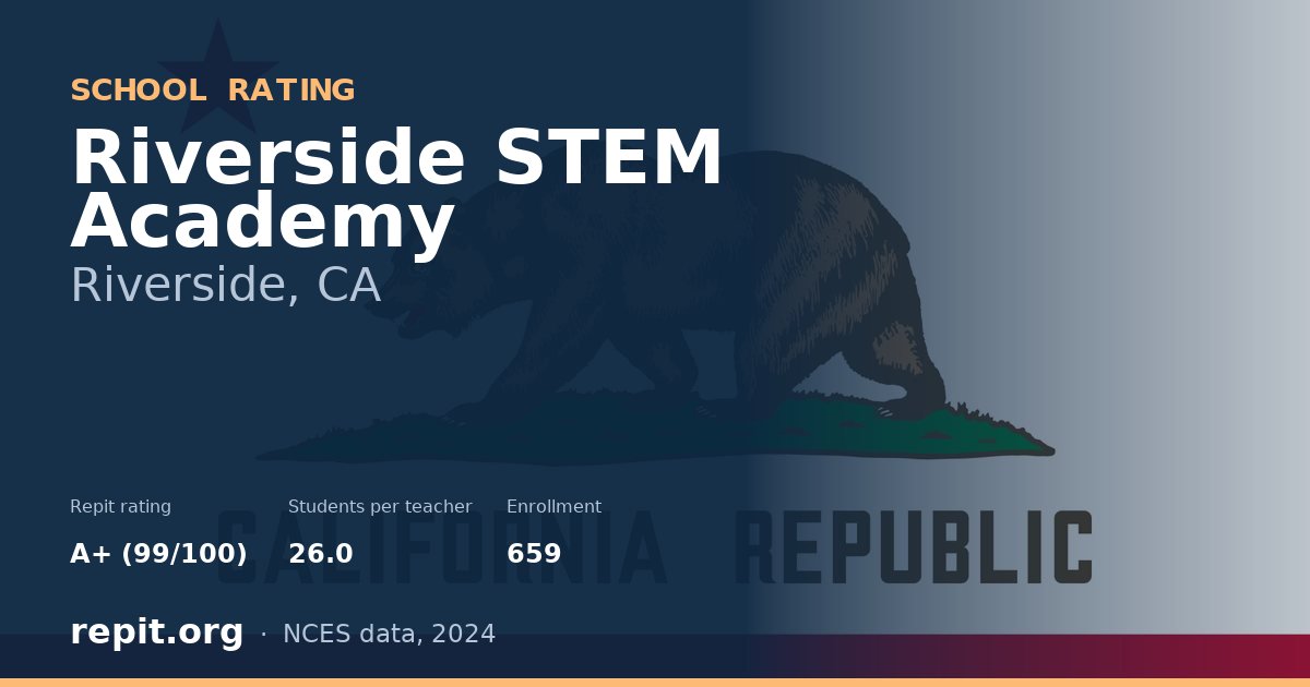 Riverside STEM Academy, Riverside, CA — Repit school rating A+ (99/100)