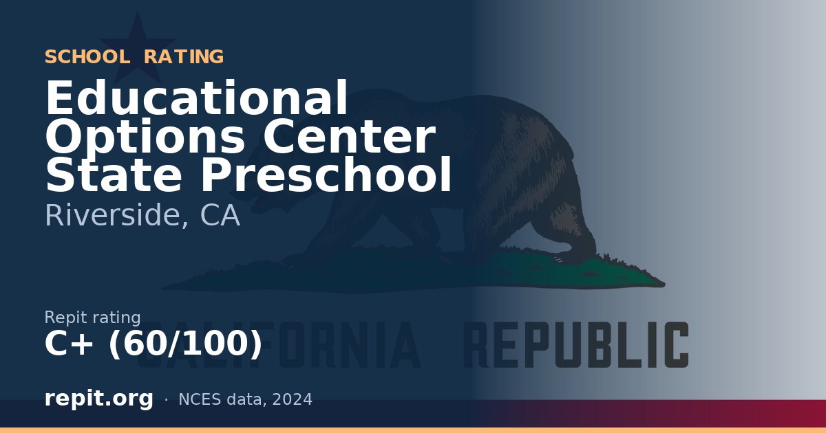 Educational Options Center State Preschool, Riverside, CA — Repit school rating C+ (60/100)