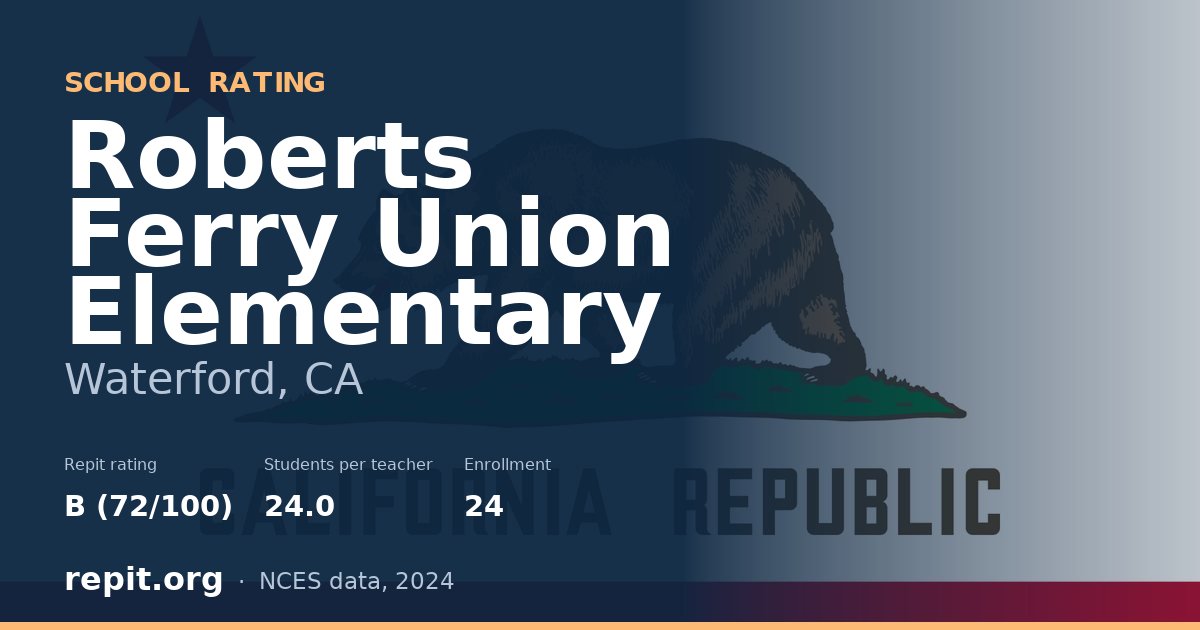 Roberts Ferry Union Elementary, Waterford, CA — Repit school rating B (72/100)