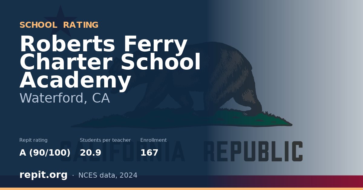 Roberts Ferry Charter School Academy, Waterford, CA — Repit school rating A (90/100)