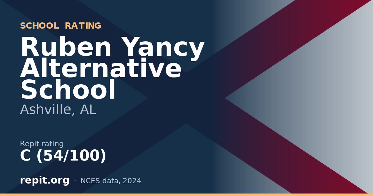 Ruben Yancy Alternative School, Ashville, AL — Repit school rating C (54/100)