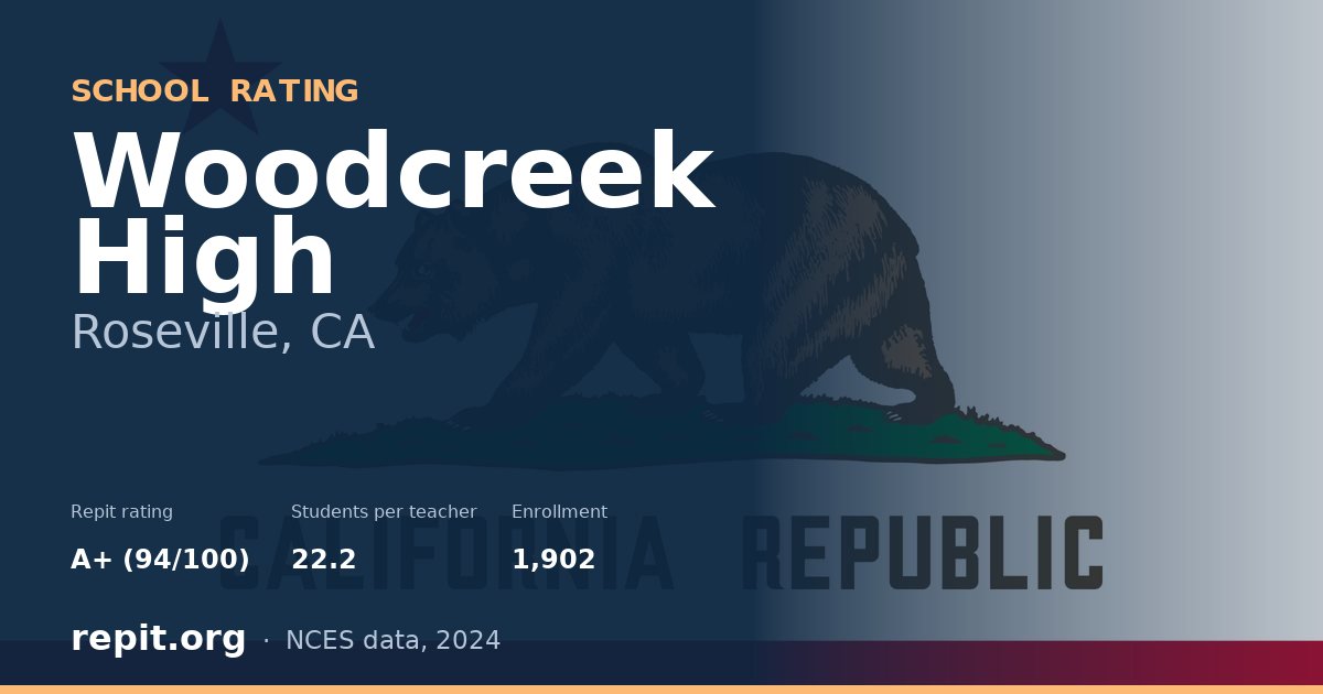 Woodcreek High, Roseville, CA — Repit school rating A+ (94/100)