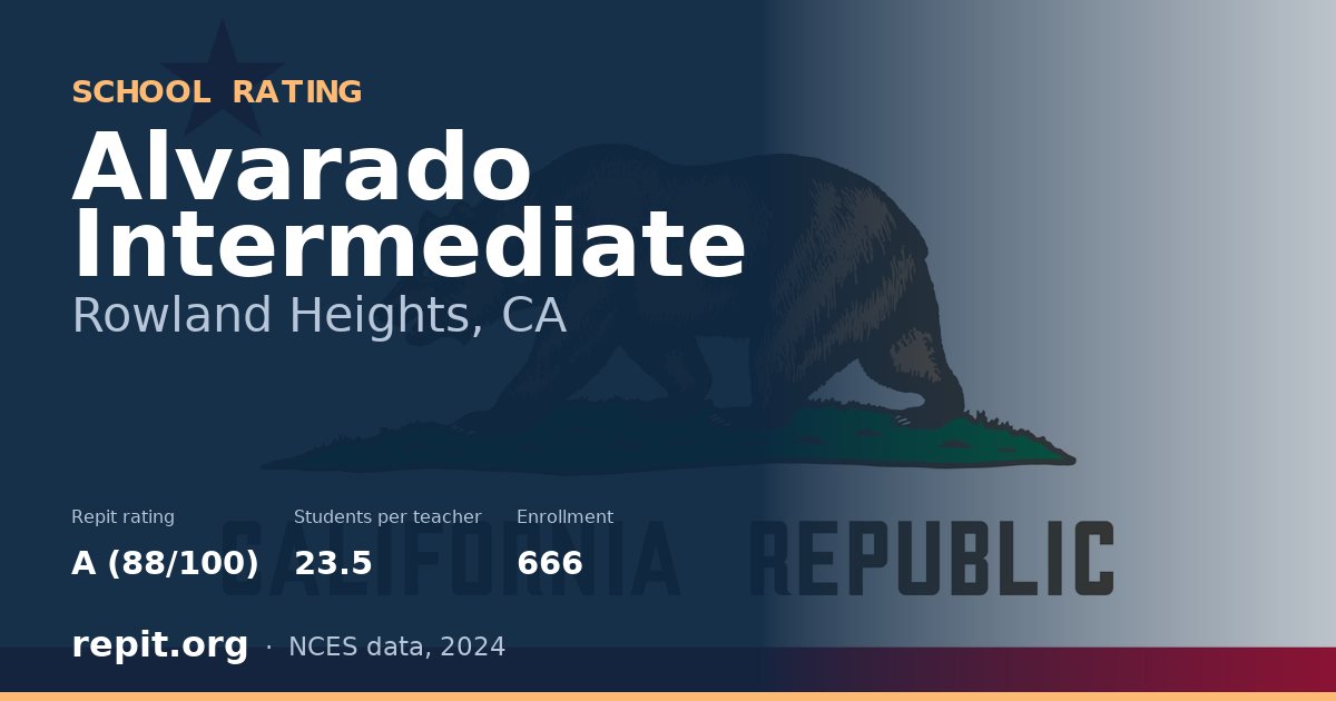 Alvarado Intermediate, Rowland Heights, CA — Repit school rating A (88/100)