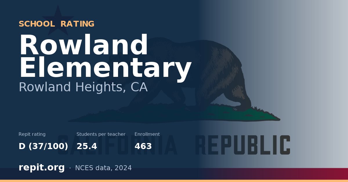 Rowland Elementary, Rowland Heights, CA — Repit school rating D (37/100)