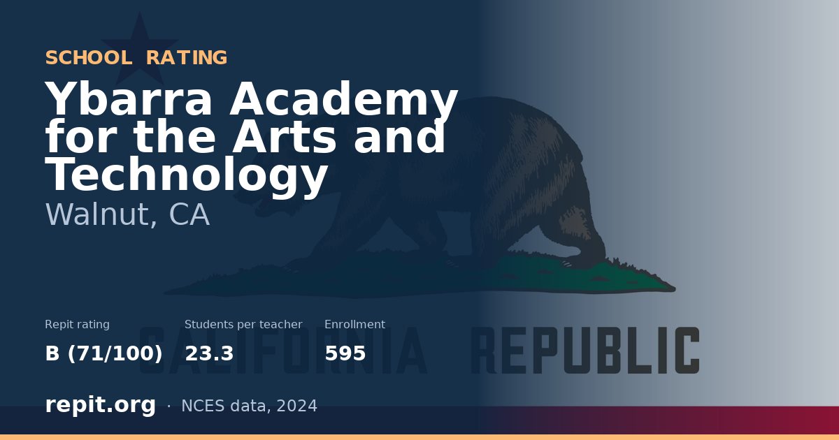 Ybarra Academy for the Arts and Technology, Walnut, CA — Repit school rating B (71/100)