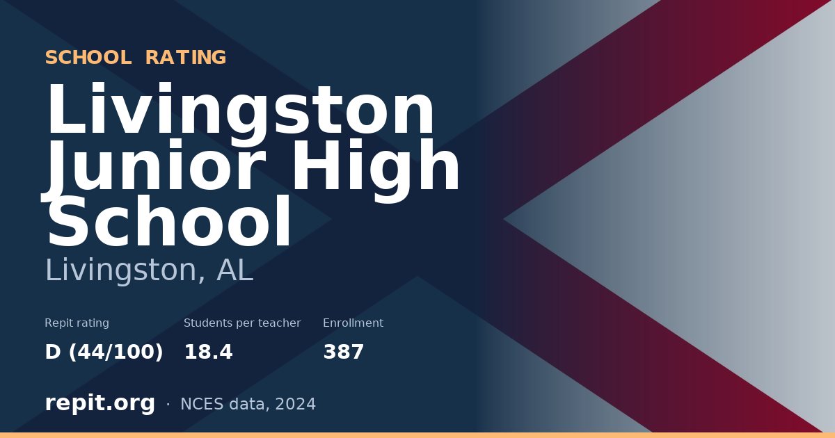 Livingston Junior High School, Livingston, AL — Repit school rating D (44/100)