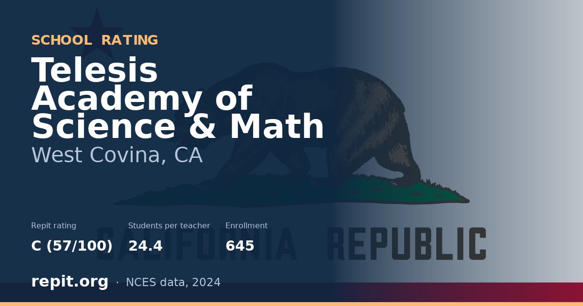Telesis Academy of Science & Math, West Covina, CA — Repit school rating C (57/100)