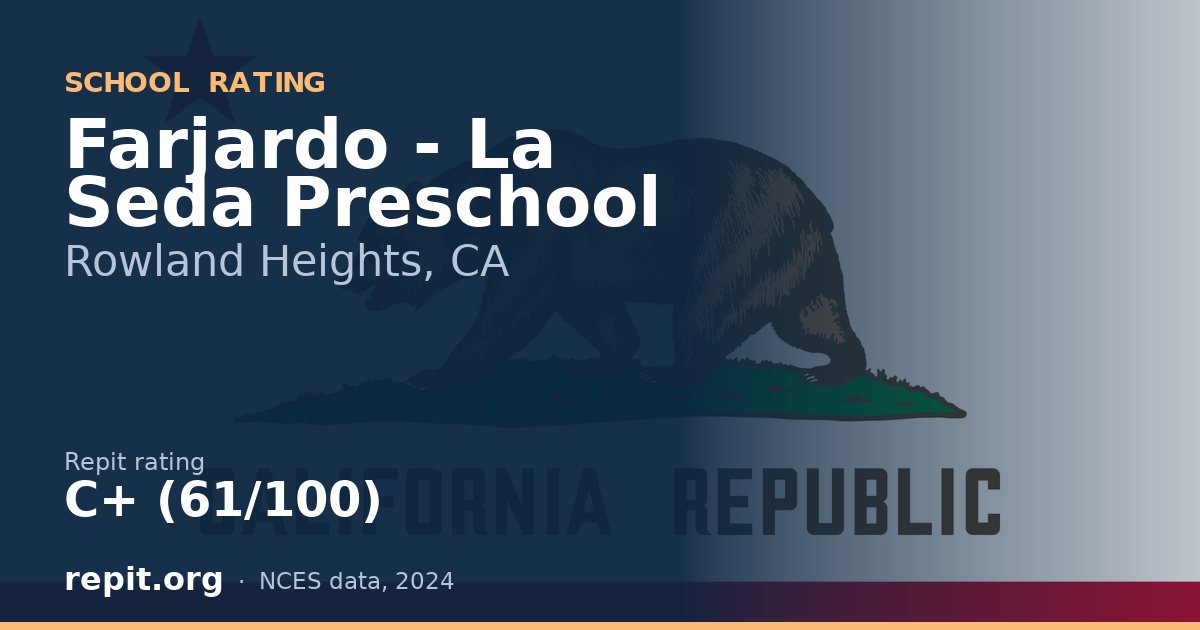 Farjardo - La Seda Preschool, Rowland Heights, CA — Repit school rating C+ (61/100)