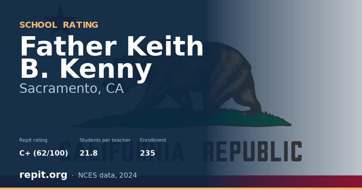 Father Keith B. Kenny, Sacramento, CA — Repit school rating C+ (62/100)