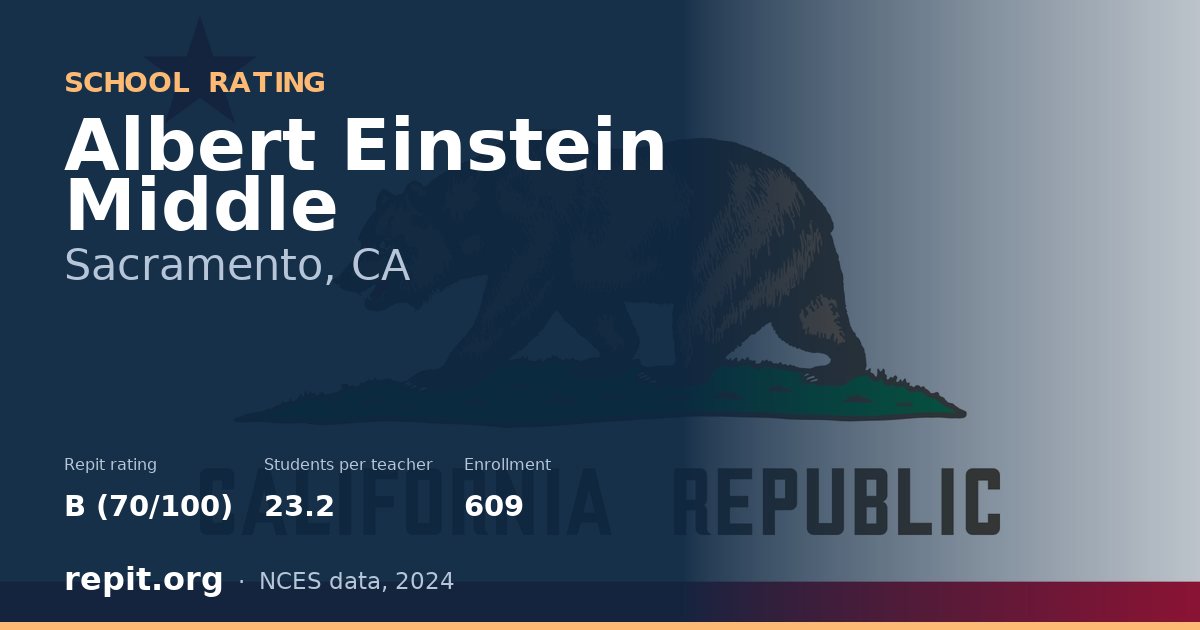 Albert Einstein Middle, Sacramento, CA — Repit school rating B (70/100)