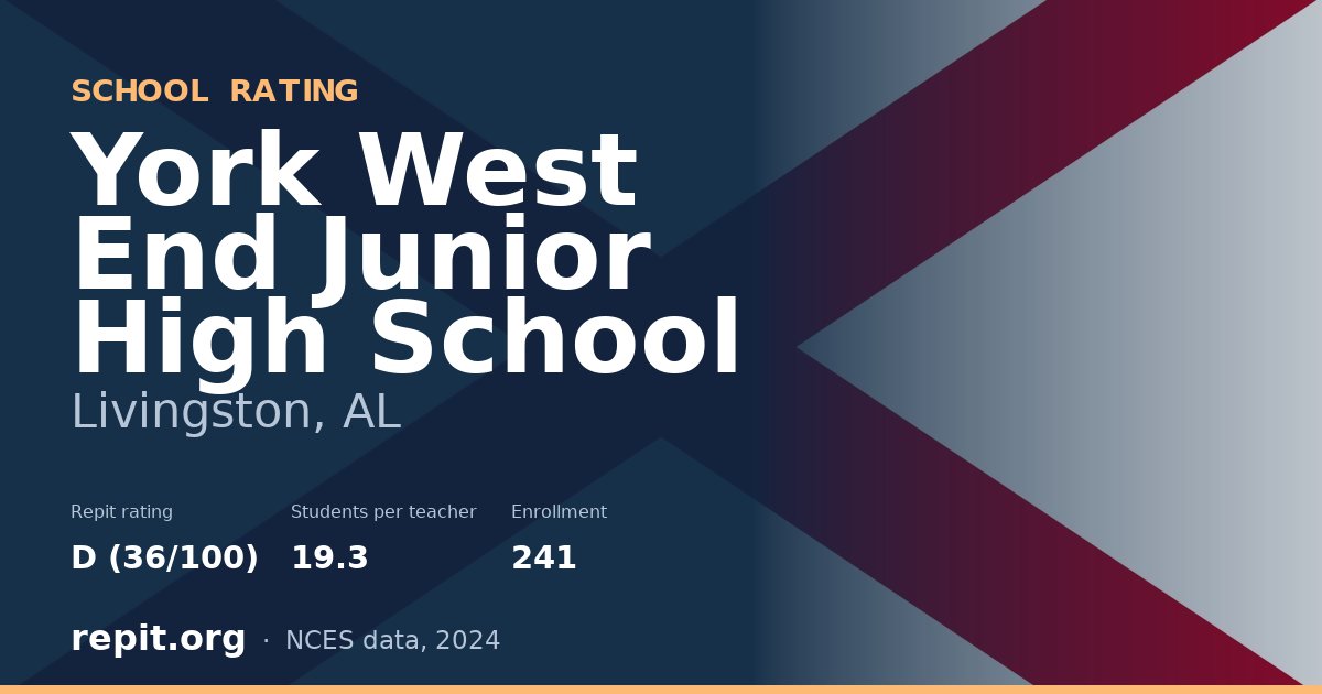 York West End Junior High School, Livingston, AL — Repit school rating D (36/100)
