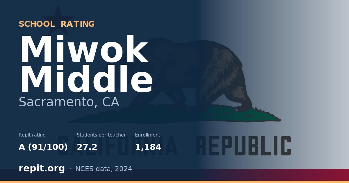 Miwok Middle, Sacramento, CA — Repit school rating A (91/100)