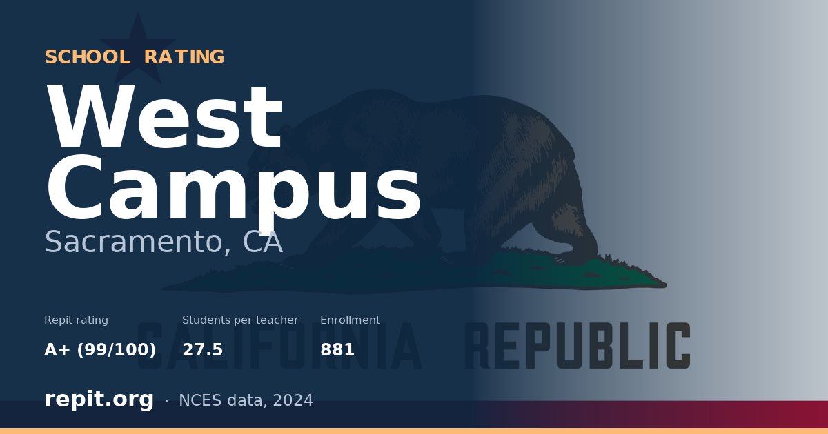 West Campus, Sacramento, CA — Repit school rating A+ (99/100)