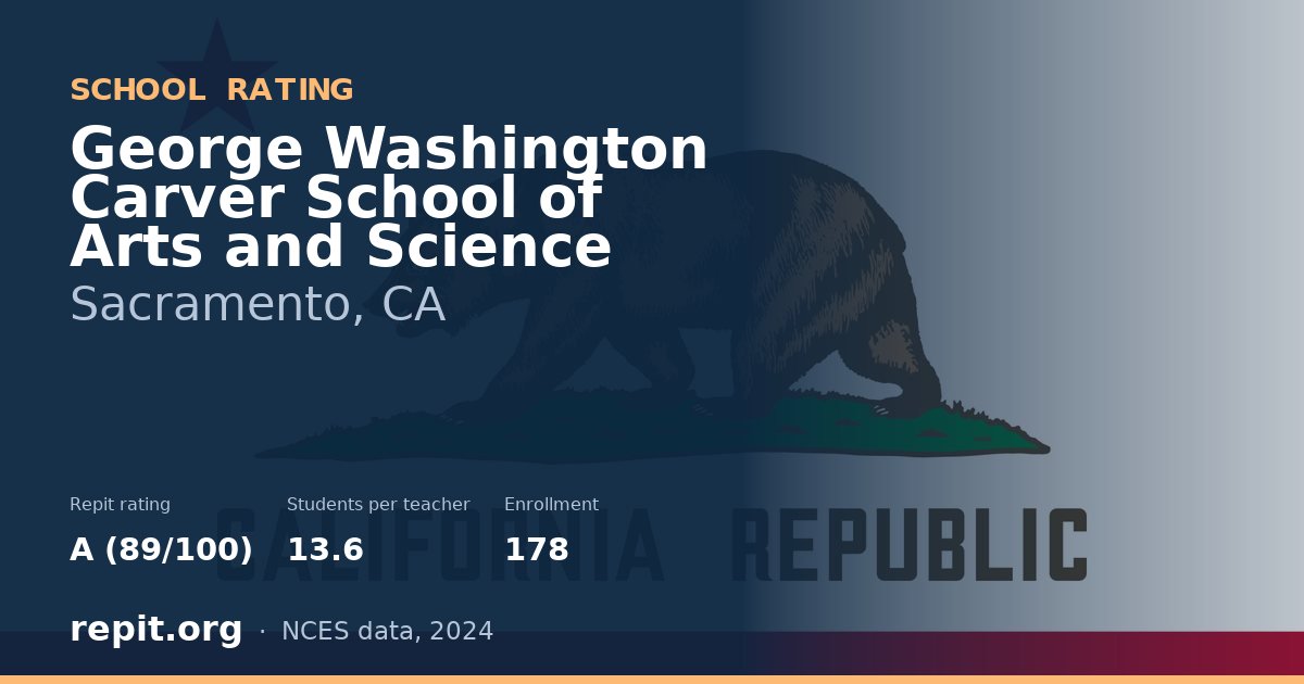 George Washington Carver School of Arts and Science, Sacramento, CA — Repit school rating A (89/100)