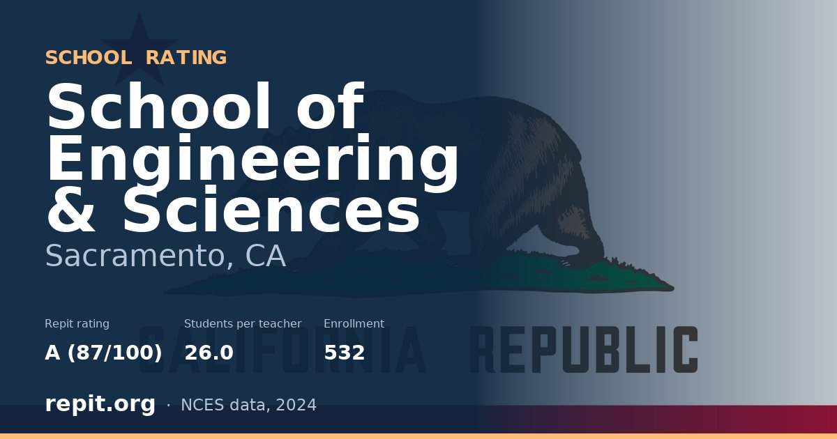 School of Engineering & Sciences, Sacramento, CA — Repit school rating A (87/100)