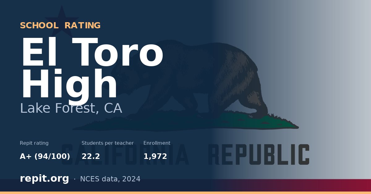El Toro High, Lake Forest, CA — Repit school rating A+ (94/100)