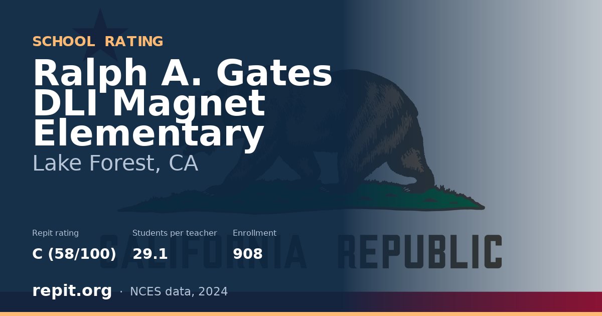 Ralph A. Gates DLI Magnet Elementary, Lake Forest, CA — Repit school rating C (58/100)