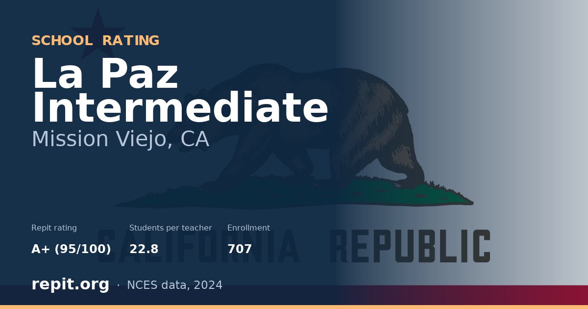 La Paz Intermediate, Mission Viejo, CA — Repit school rating A+ (95/100)