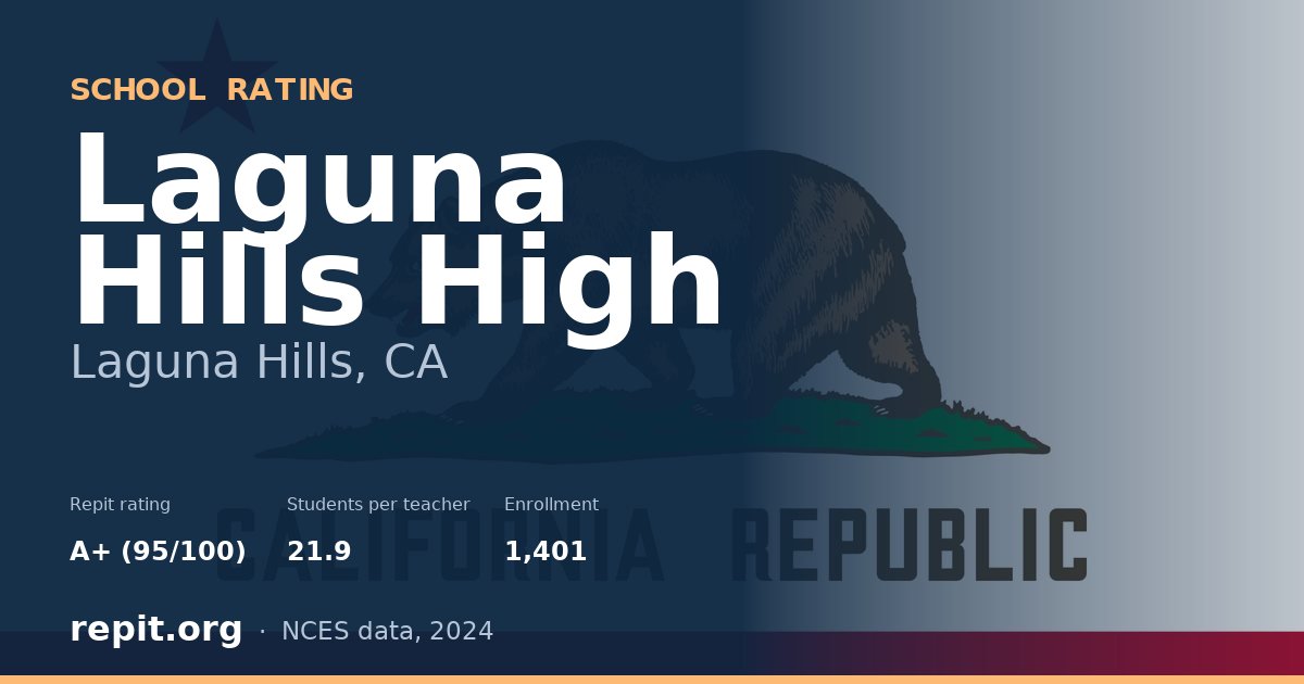 Laguna Hills High, Laguna Hills, CA — Repit school rating A+ (95/100)