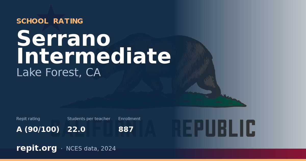 Serrano Intermediate, Lake Forest, CA — Repit school rating A (90/100)
