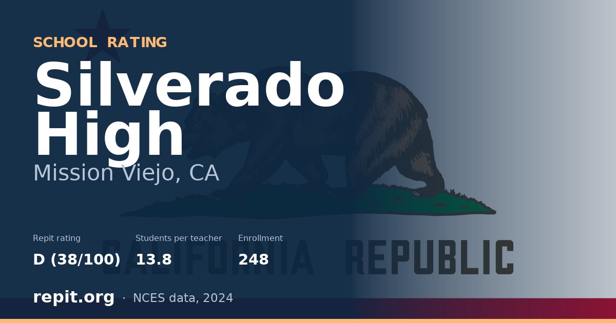Silverado High, Mission Viejo, CA — Repit school rating D (38/100)