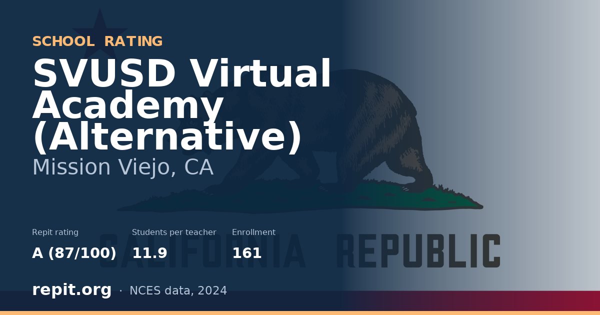 SVUSD Virtual Academy (Alternative), Mission Viejo, CA — Repit school rating A (87/100)