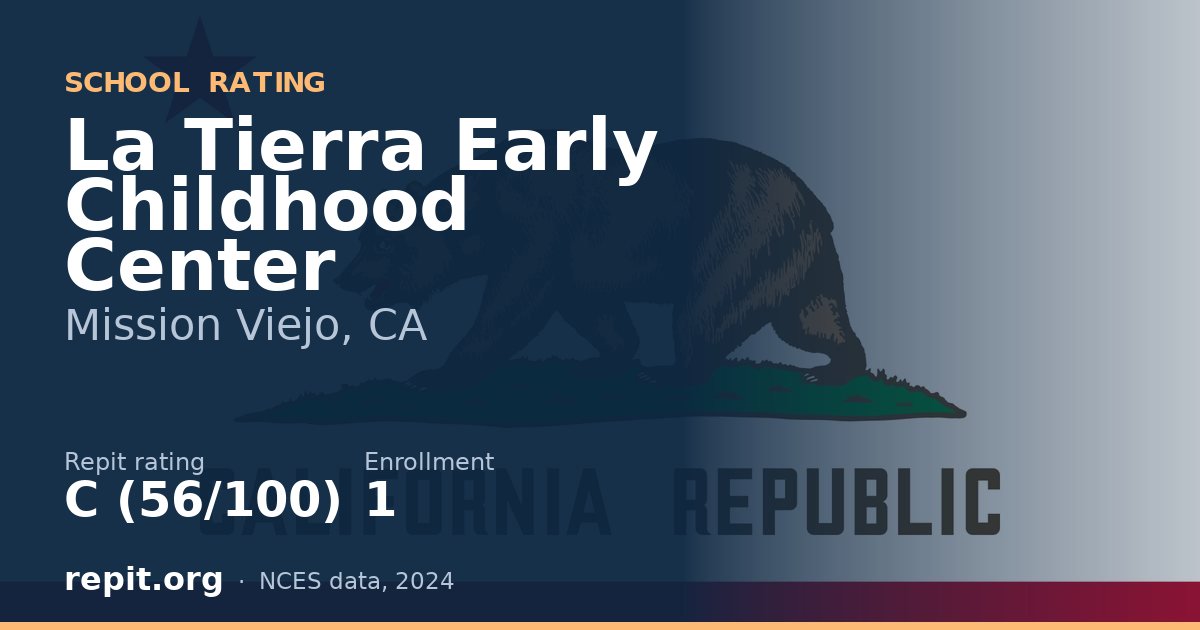 La Tierra Early Childhood Center, Mission Viejo, CA — Repit school rating C (56/100)
