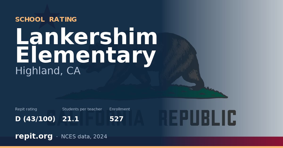 Lankershim Elementary, Highland, CA — Repit school rating D (43/100)