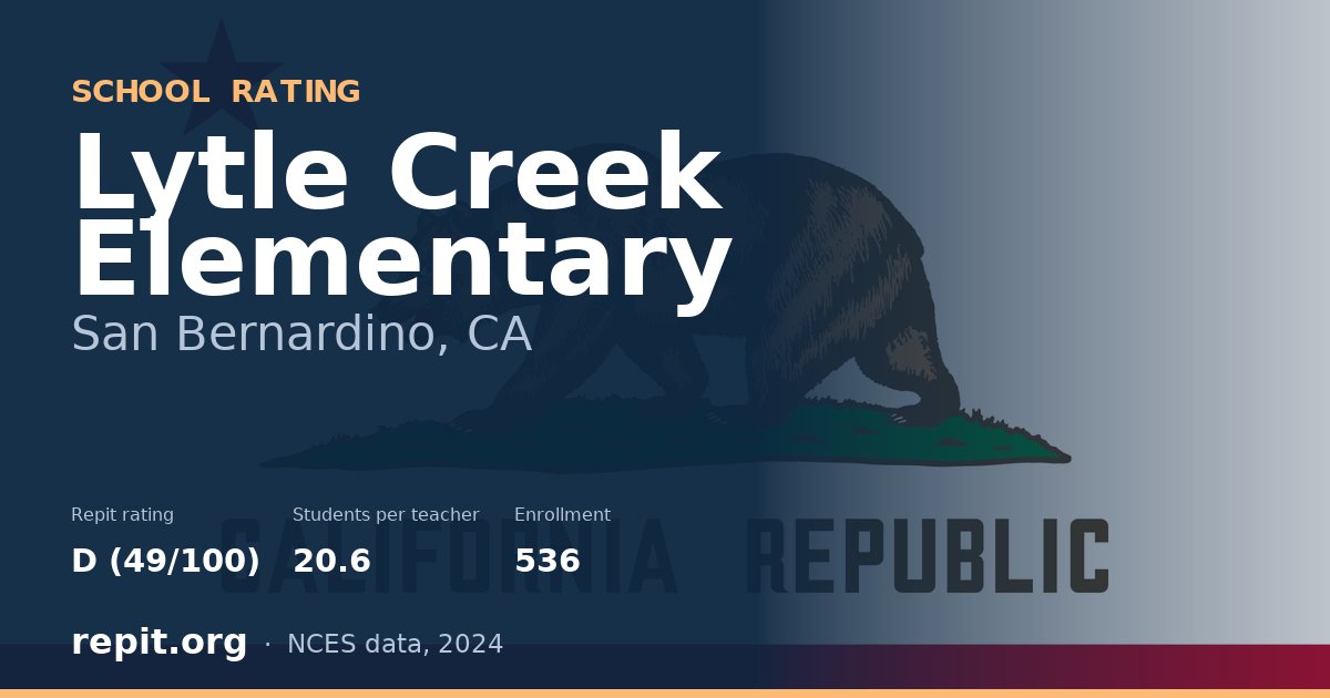 Lytle Creek Elementary, San Bernardino, CA — Repit school rating D (49/100)
