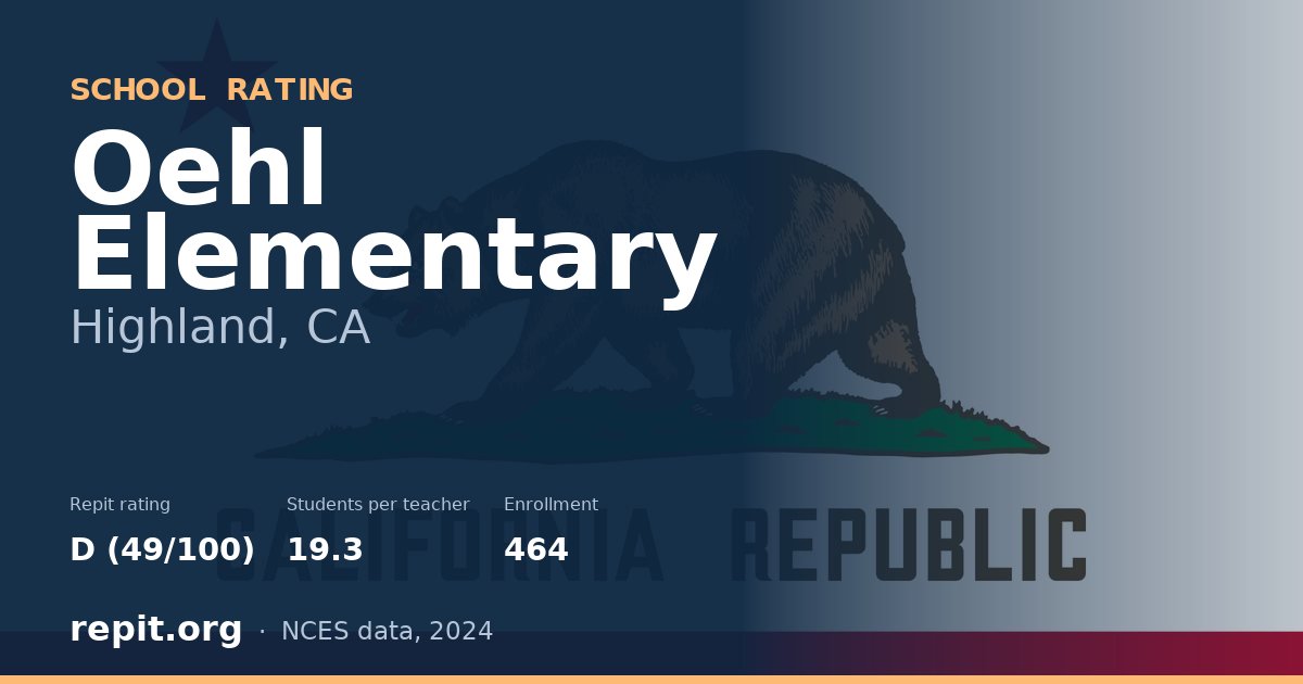 Oehl Elementary, Highland, CA — Repit school rating D (49/100)