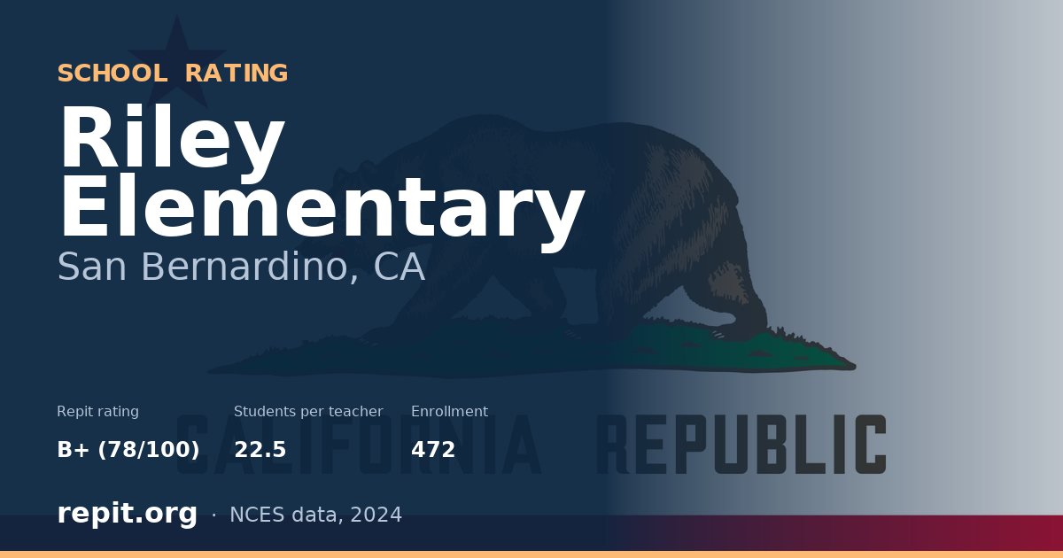 Riley Elementary, San Bernardino, CA — Repit school rating B+ (78/100)