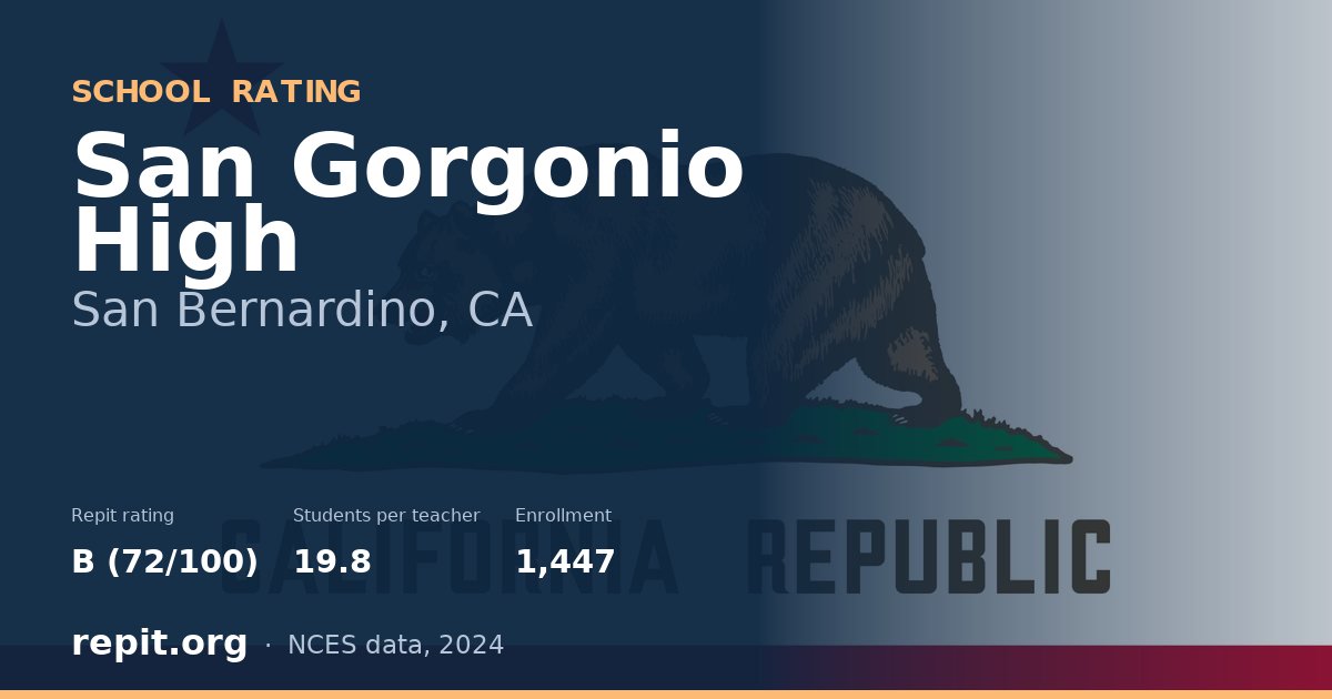 San Gorgonio High, San Bernardino, CA — Repit school rating B (72/100)