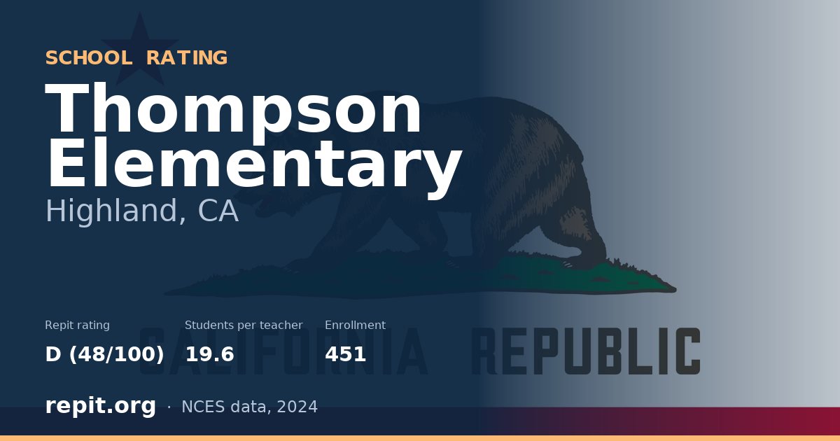 Thompson Elementary, Highland, CA — Repit school rating D (48/100)