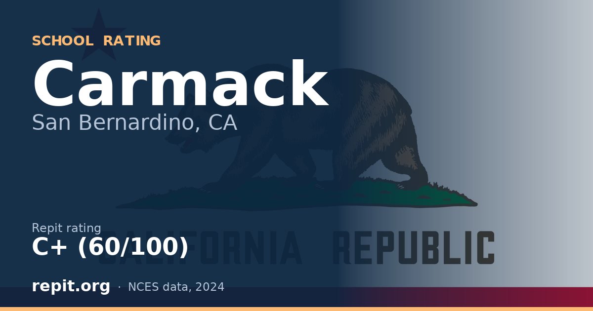 Carmack, San Bernardino, CA — Repit school rating C+ (60/100)