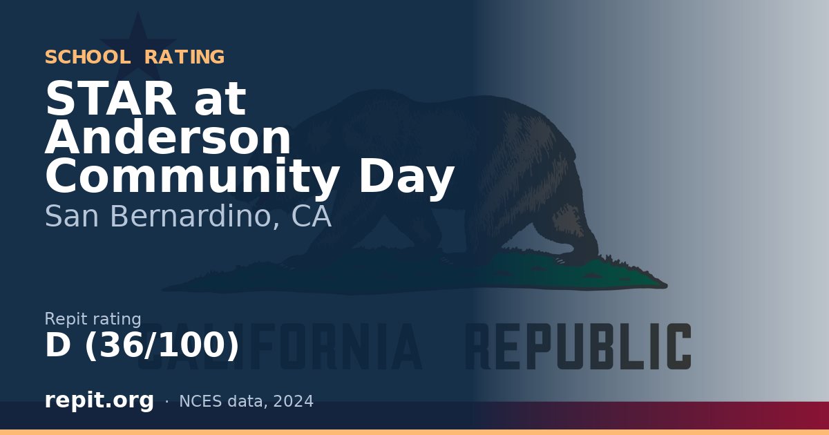 STAR at Anderson Community Day, San Bernardino, CA — Repit school rating D (36/100)