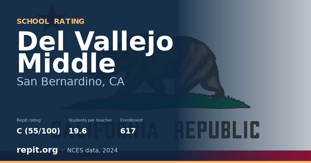 Del Vallejo Middle, San Bernardino, CA — Repit school rating C (55/100)