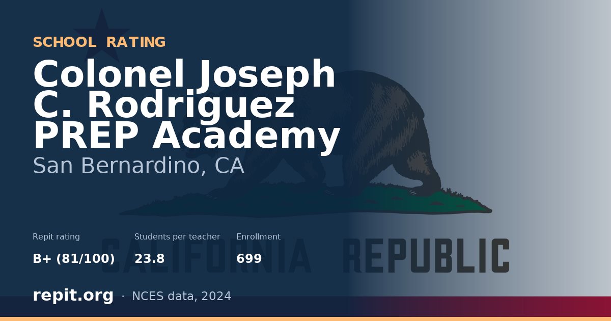 Colonel Joseph C. Rodriguez PREP Academy, San Bernardino, CA — Repit school rating B+ (81/100)