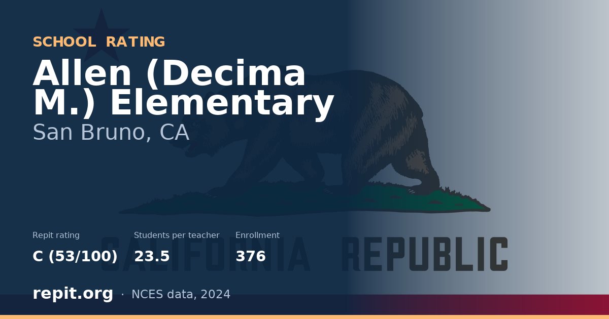 Allen (Decima M.) Elementary, San Bruno, CA — Repit school rating C (53/100)