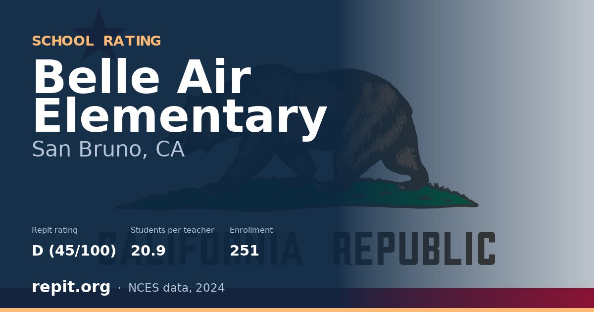 Belle Air Elementary, San Bruno, CA — Repit school rating D (45/100)