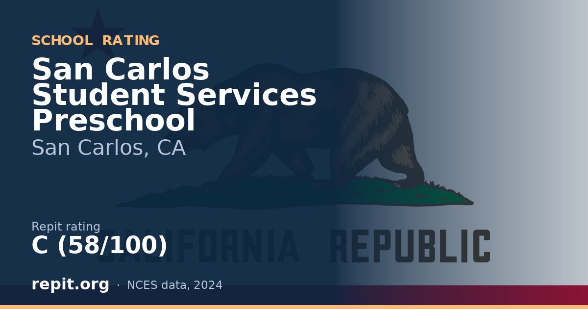 San Carlos Student Services Preschool, San Carlos, CA — Repit school rating C (58/100)