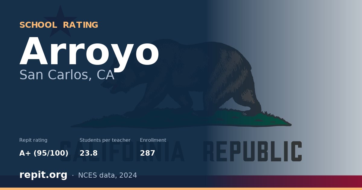 Arroyo, San Carlos, CA — Repit school rating A+ (95/100)