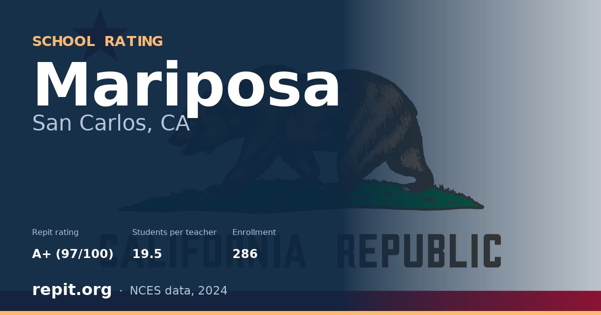 Mariposa, San Carlos, CA — Repit school rating A+ (97/100)