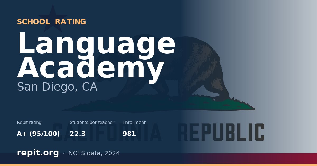 Language Academy, San Diego, CA — Repit school rating A+ (95/100)